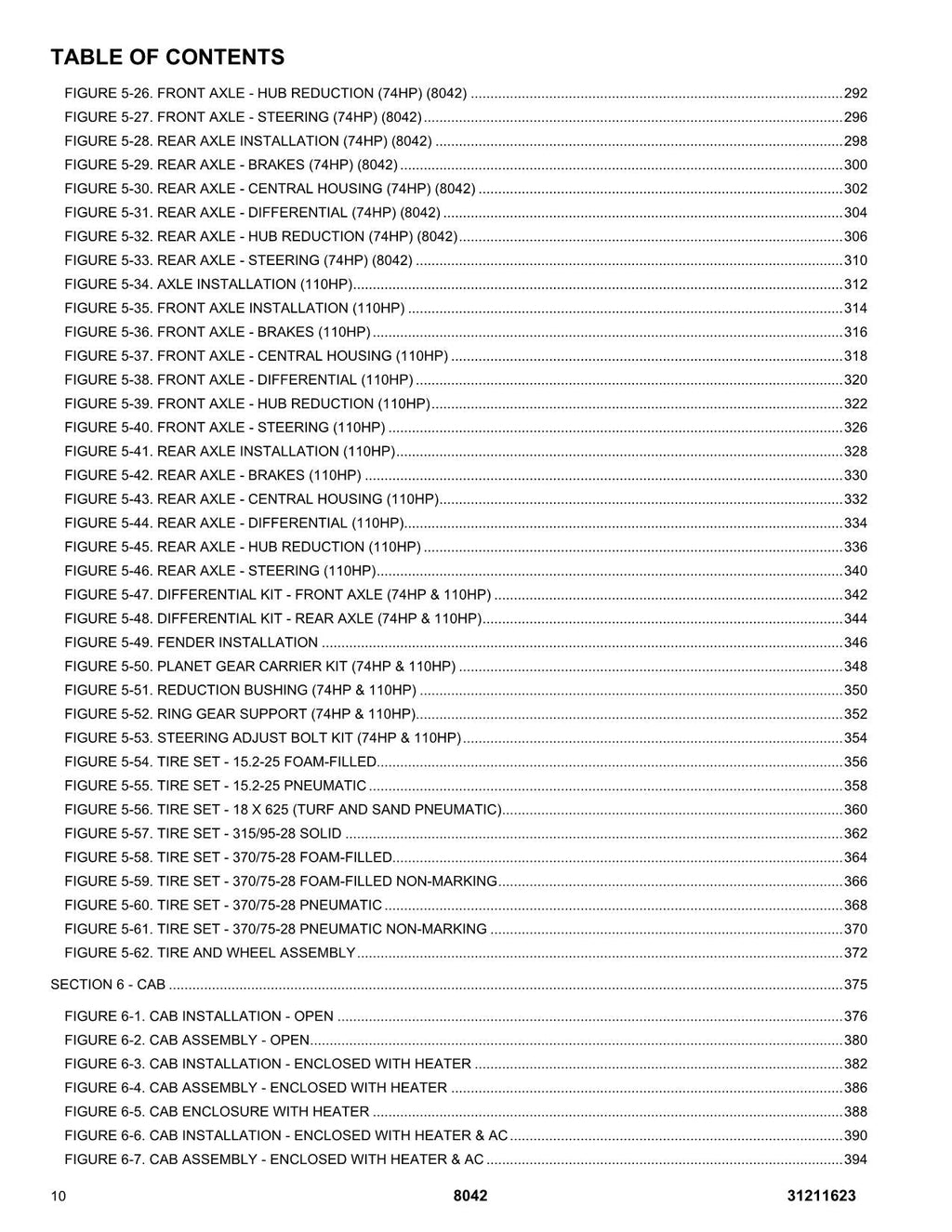SKYTRAK 8042 Telehandler Parts Catalog Manual 31211623