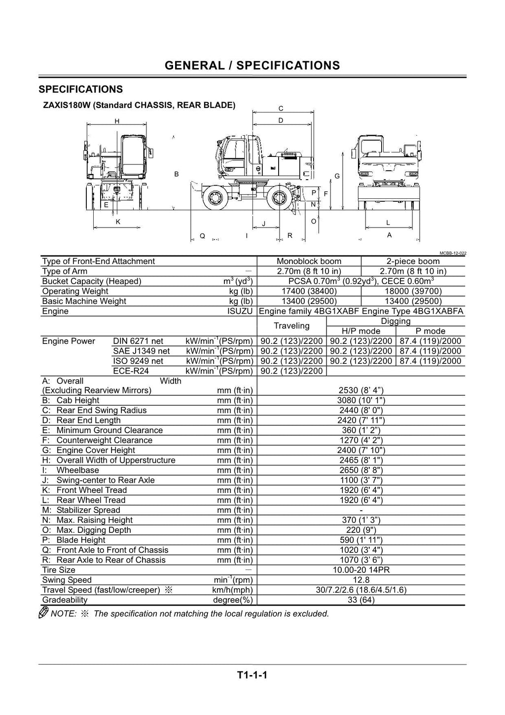HITACHI ZAXIS ZX180W Excavator Operational Principle Technical Manual
