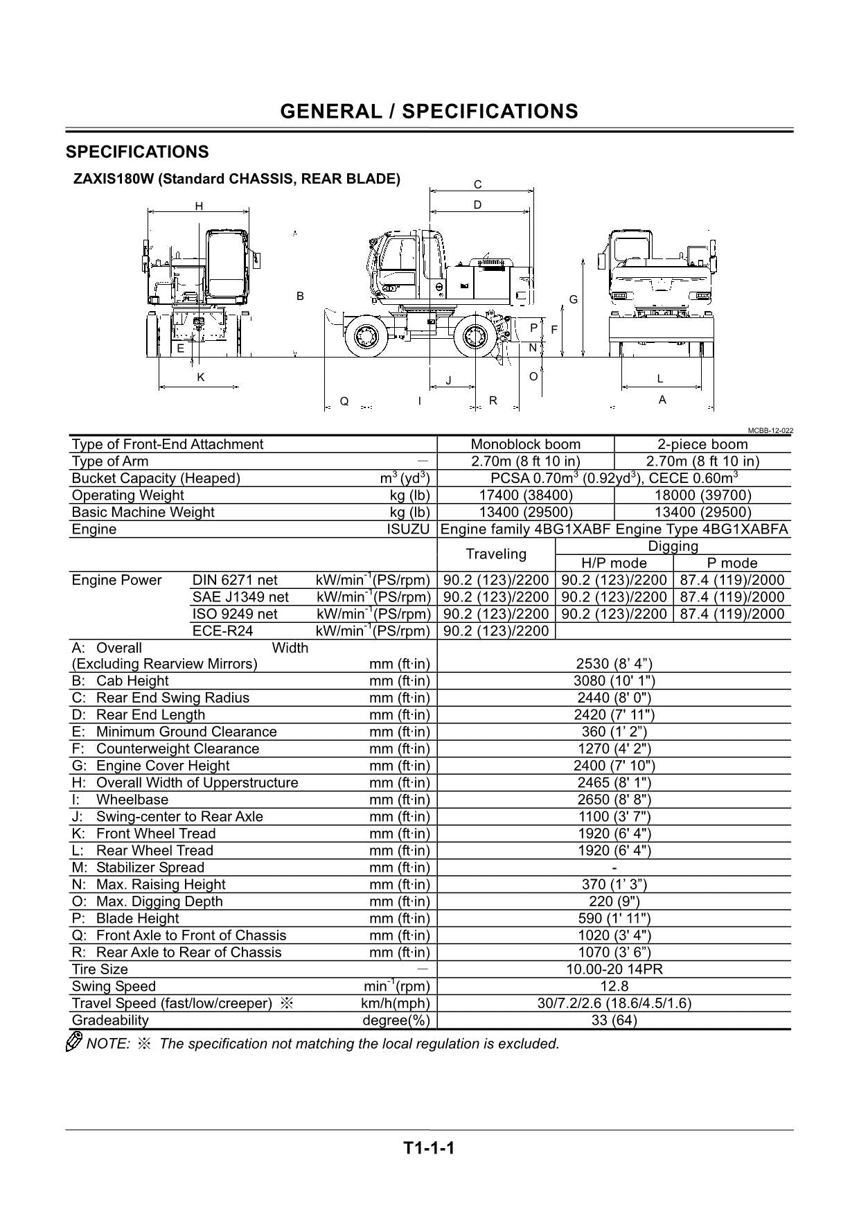 HITACHI ZAXIS ZX180W Excavator Operational Principle Technical Manual