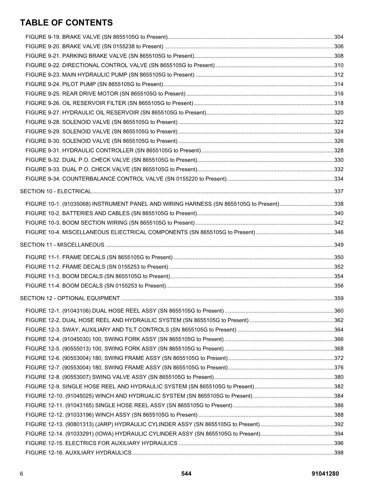 Manual del catálogo de piezas del manipulador telescópico GRADALL JLG 544