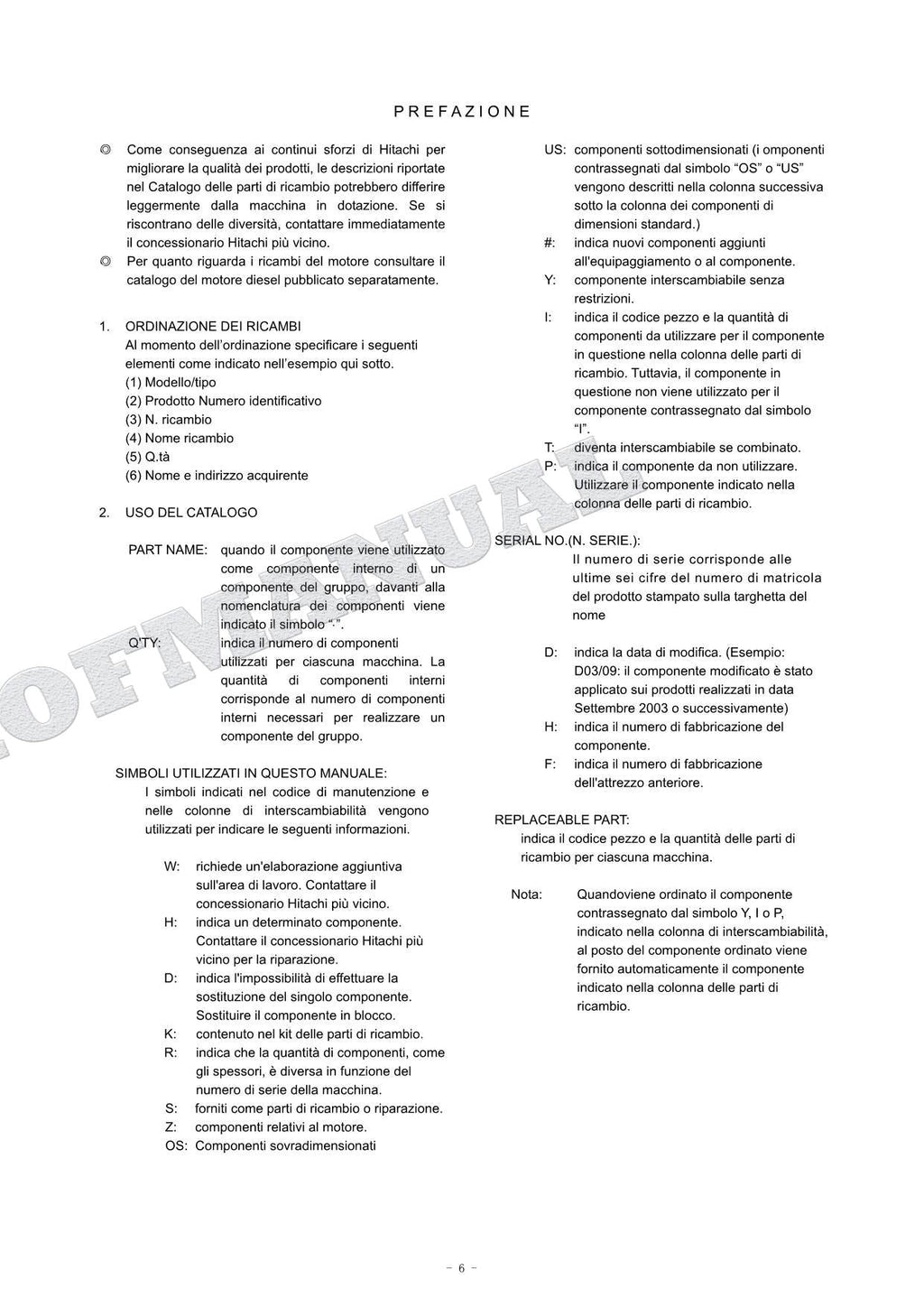 Manual del catálogo de piezas de la excavadora HITACHI ZX75USK-3 Demolit de 2 piezas con pluma delantera