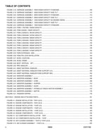 SKYTRAK  10042 Telehandler Parts Catalog Manual