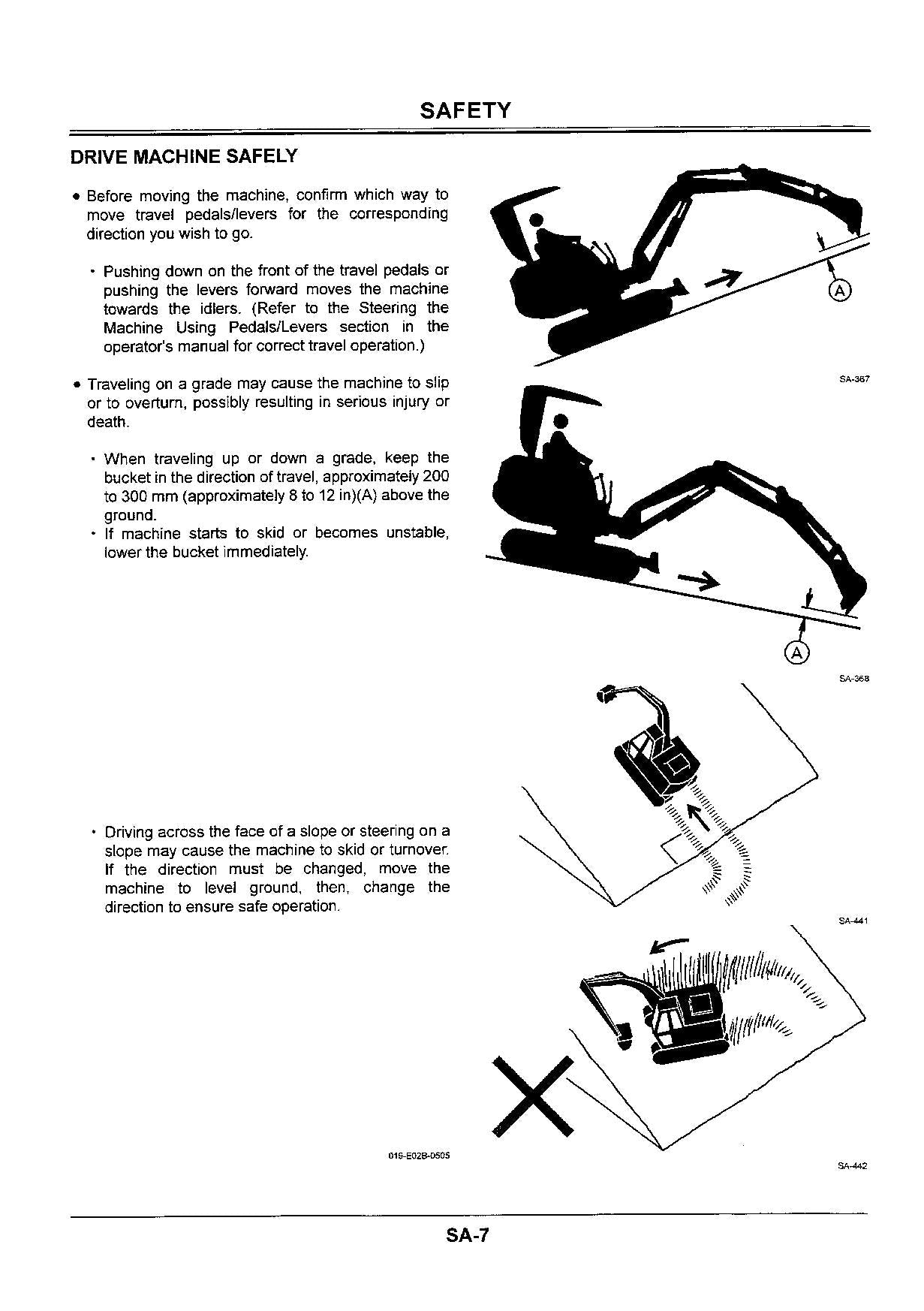 Manual de servicio y reparación del taller de la excavadora Hitachi EX8-2B