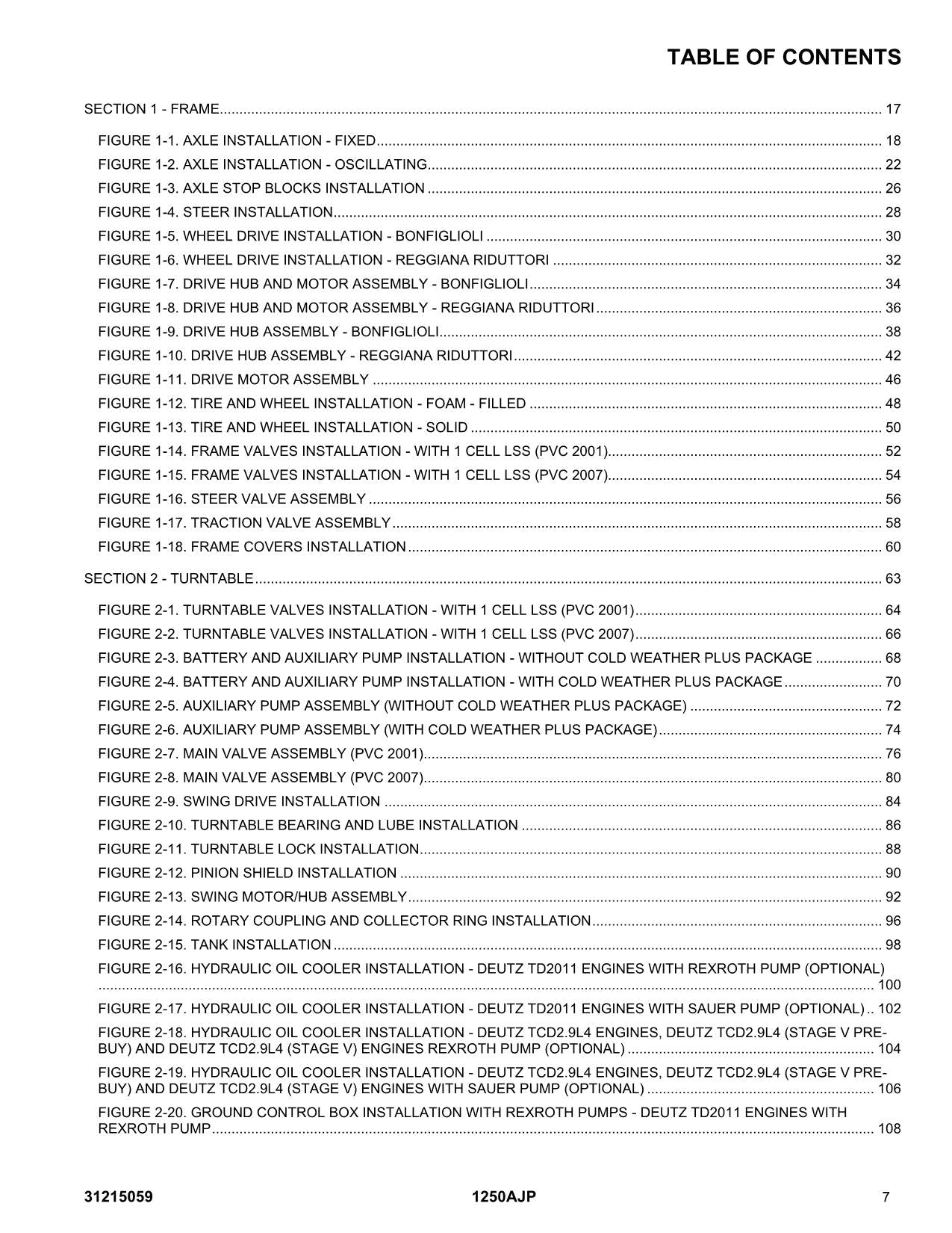 JLG 1250AJP Boom Lift Parts Catalog Manual 31215059