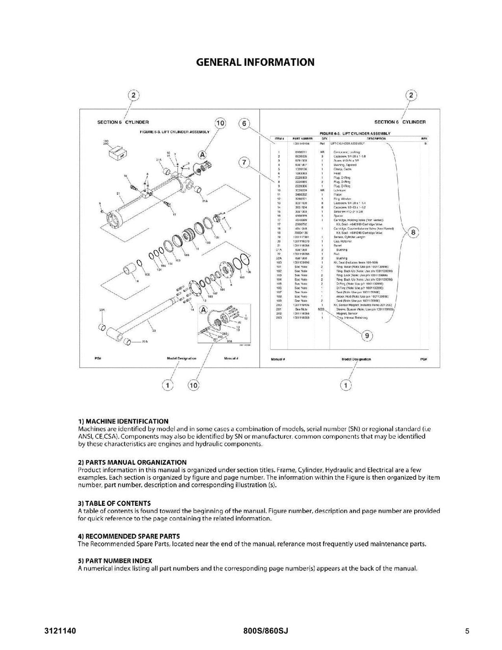 Manual del catálogo de piezas del elevador de pluma JLG 800S 860SJ anterior al 0300140000