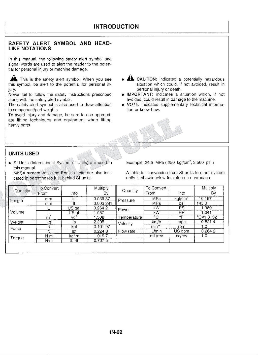 HITACHI EX300-3 Excavator Workshop manual  With information on Engine Repair
