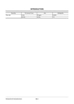Hitachi ZX35U-5NZX50U-5NZX60USB-5N Angle Blade Service Manual with Schemes