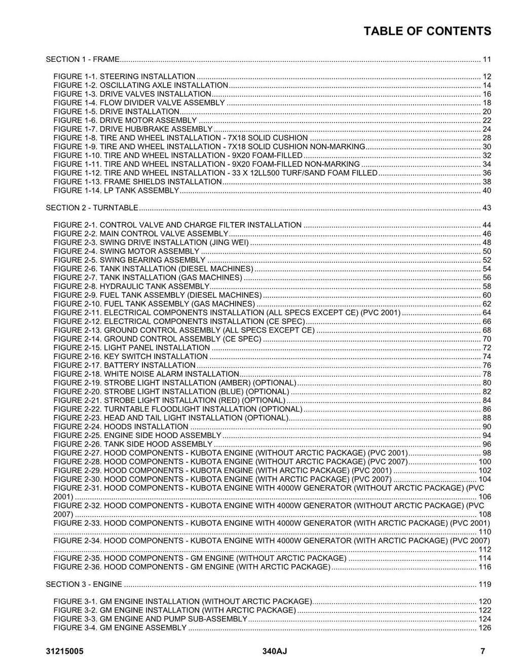 Manual del catálogo de piezas del elevador de pluma JLG 340AJ 31215005