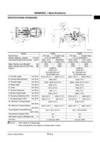 Hitachi ZW80 ZW90 Wheel Loader Technical Manual Operational Principle