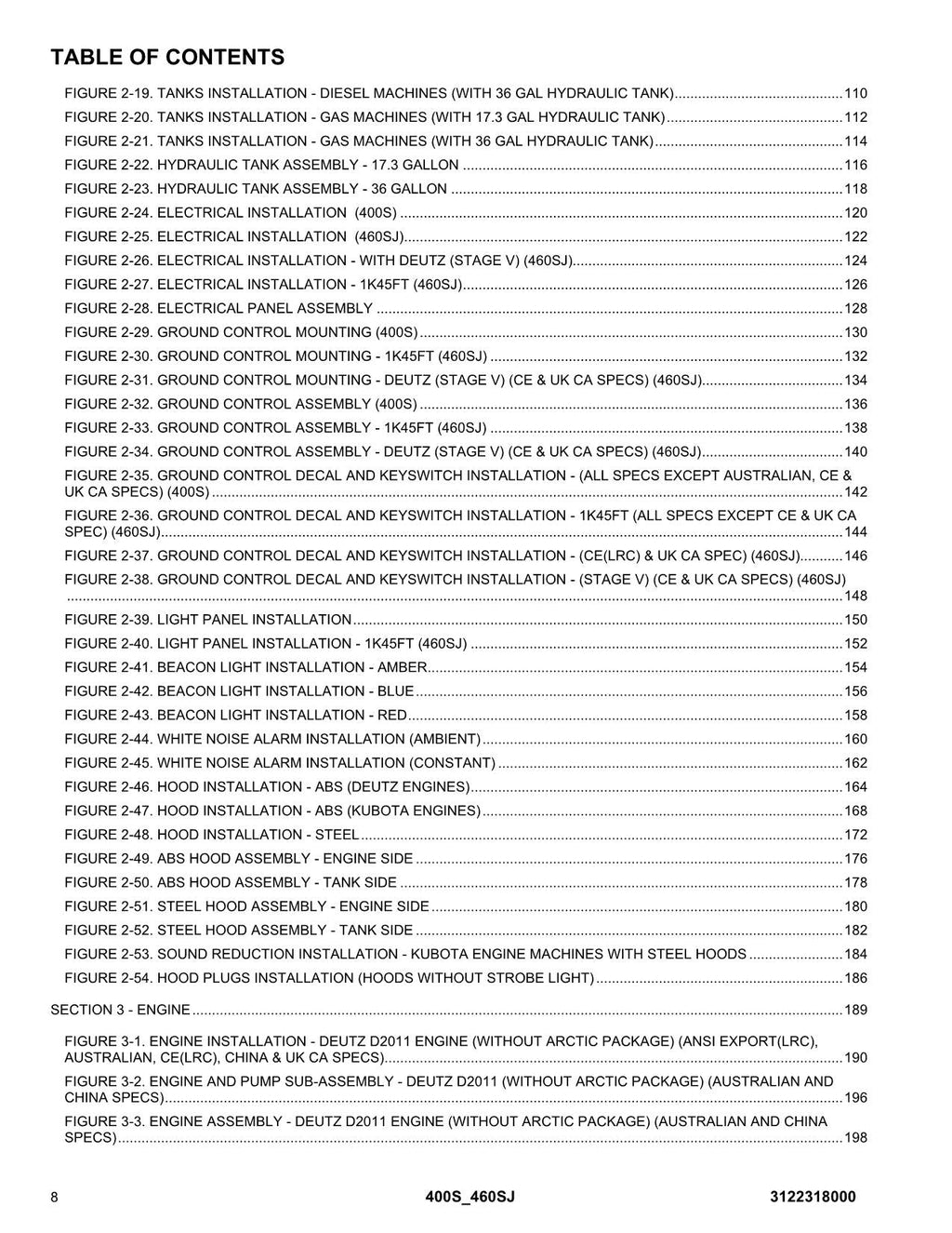JLG 400S 460SJ  Boom Lift Parts Catalog Manual