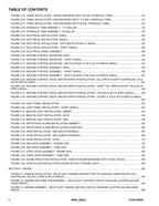 JLG 400S 460SJ  Boom Lift Parts Catalog Manual
