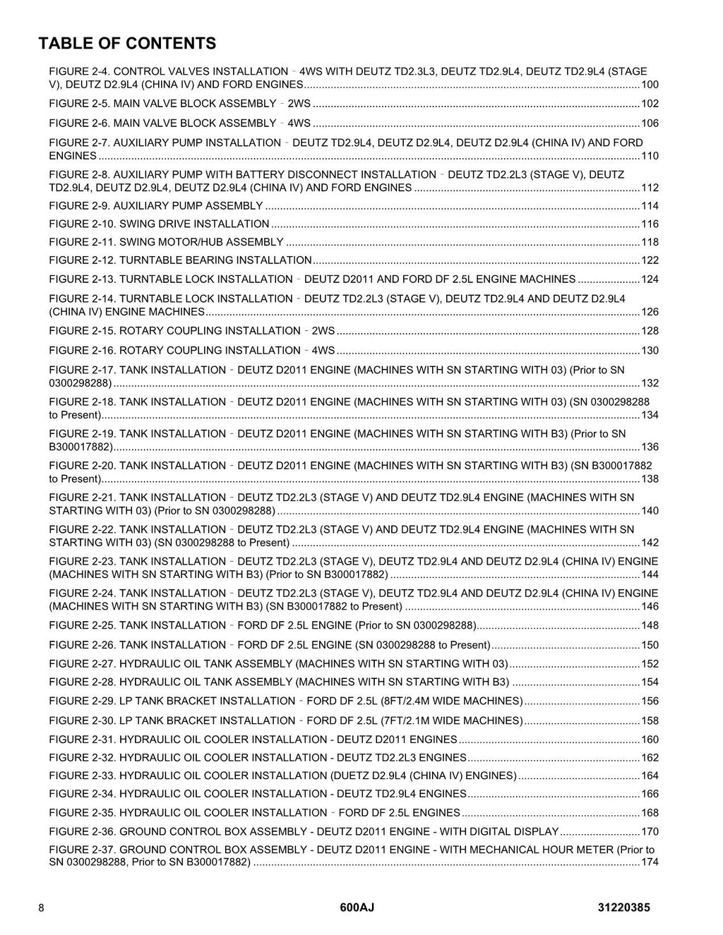 JLG 600AJ Boom Lift Parts Catalog Manual 31220385
