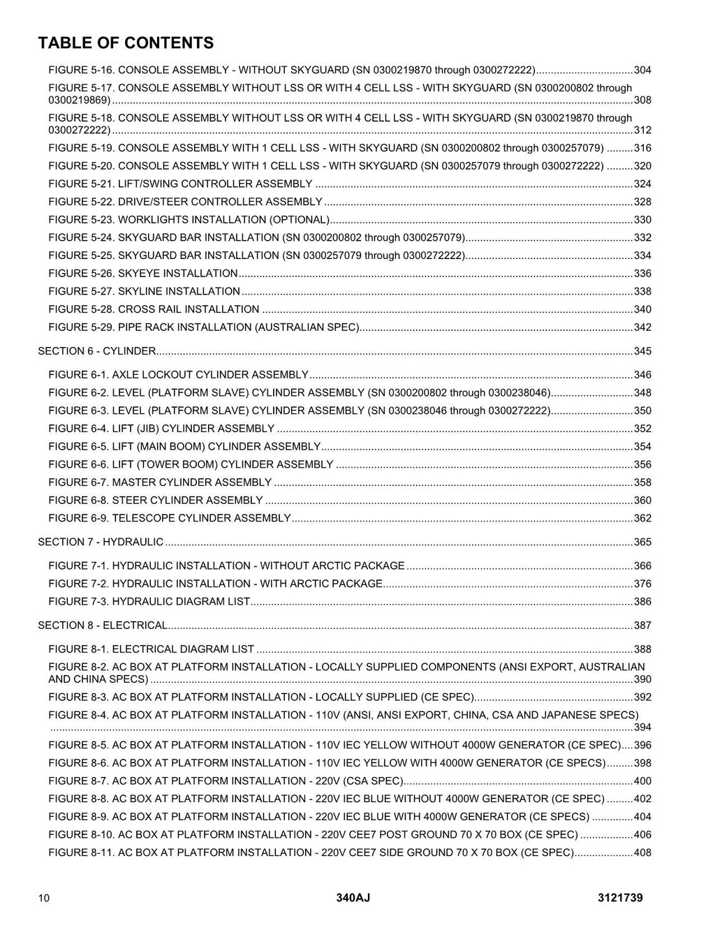 JLG 340AJ Boom Lift Parts Catalog Manual
