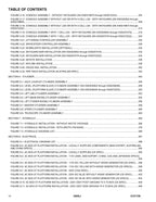 JLG 340AJ Boom Lift Parts Catalog Manual