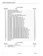JLG 1532E3 1932E3 2033E3 2046E3 2646E3 2658E3 Lift Operators Manual 3120877