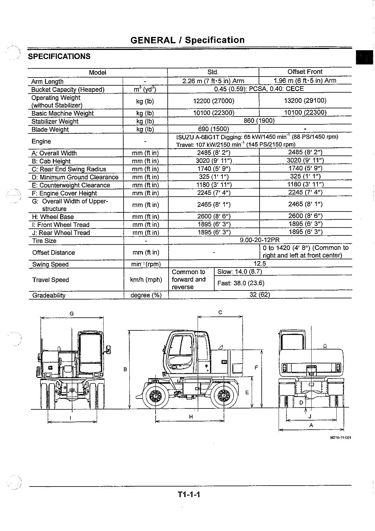 HITACHI EX125WD-5 Excavator Operational Principle Technical Manual