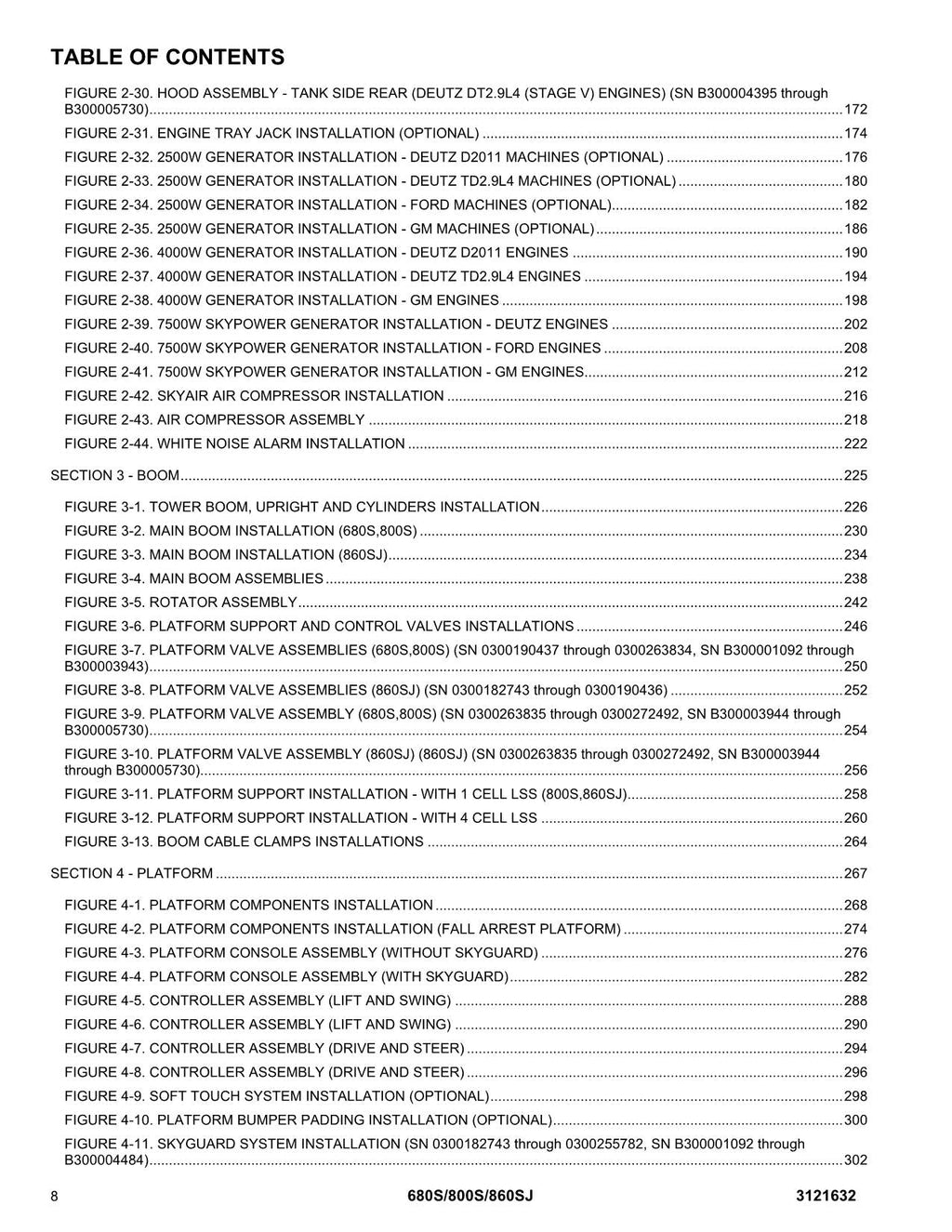 Manual del catálogo de piezas de los elevadores de pluma JLG 680S 800S 860SJ