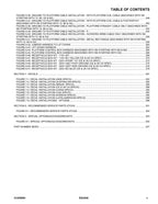 Manual del catálogo de piezas del mástil vertical JLG ES3246