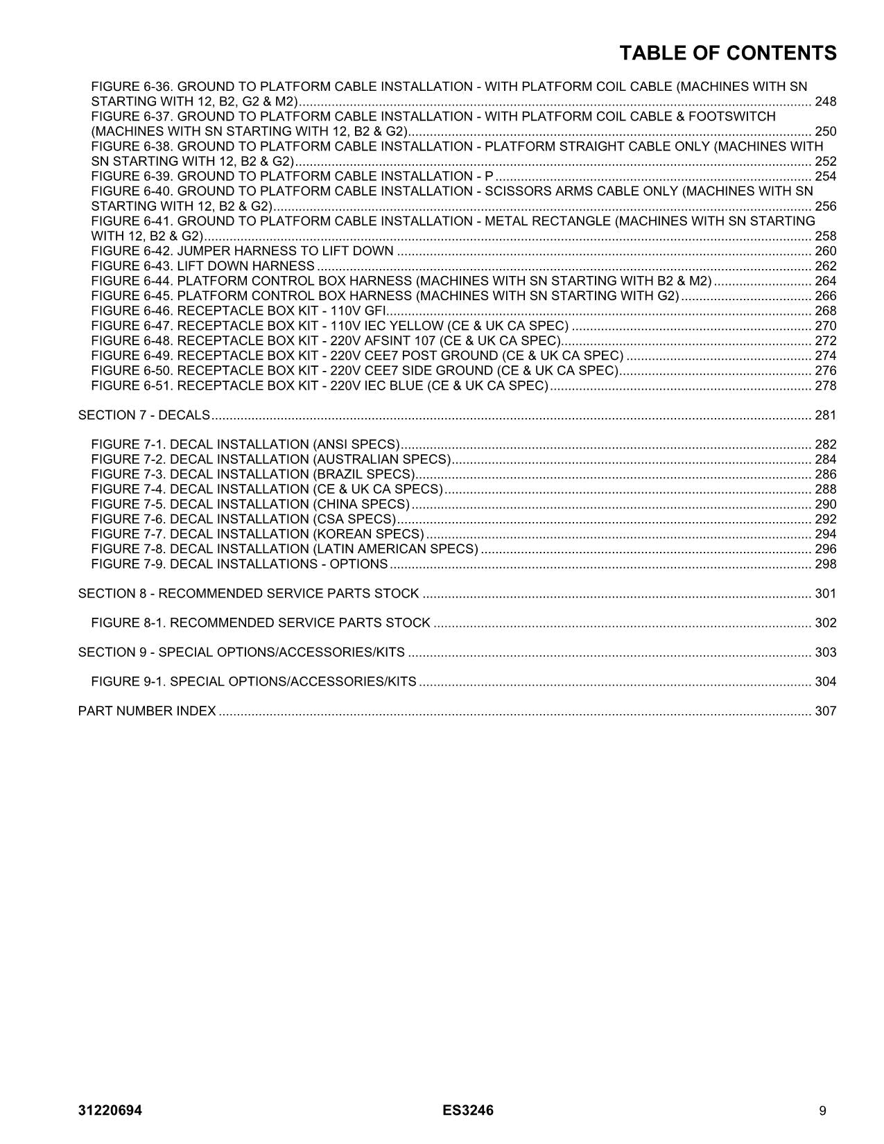 Manual del catálogo de piezas del mástil vertical JLG ES3246