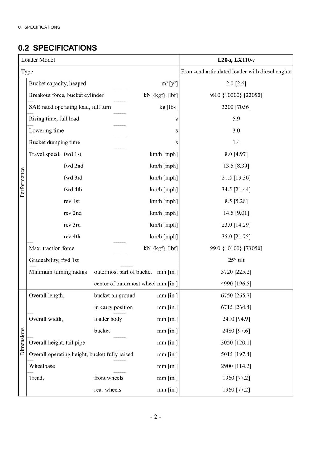 Hitachi LX110-7 Wheel Loader Technical Manual