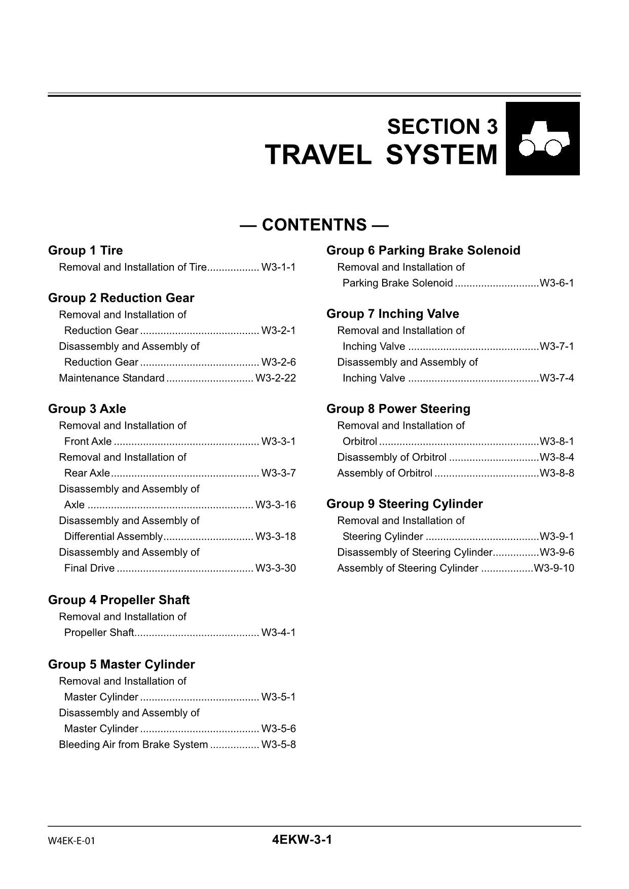 Hitachi ZW30 ZW40 ZW50 Wheel Loader Workshop Manual