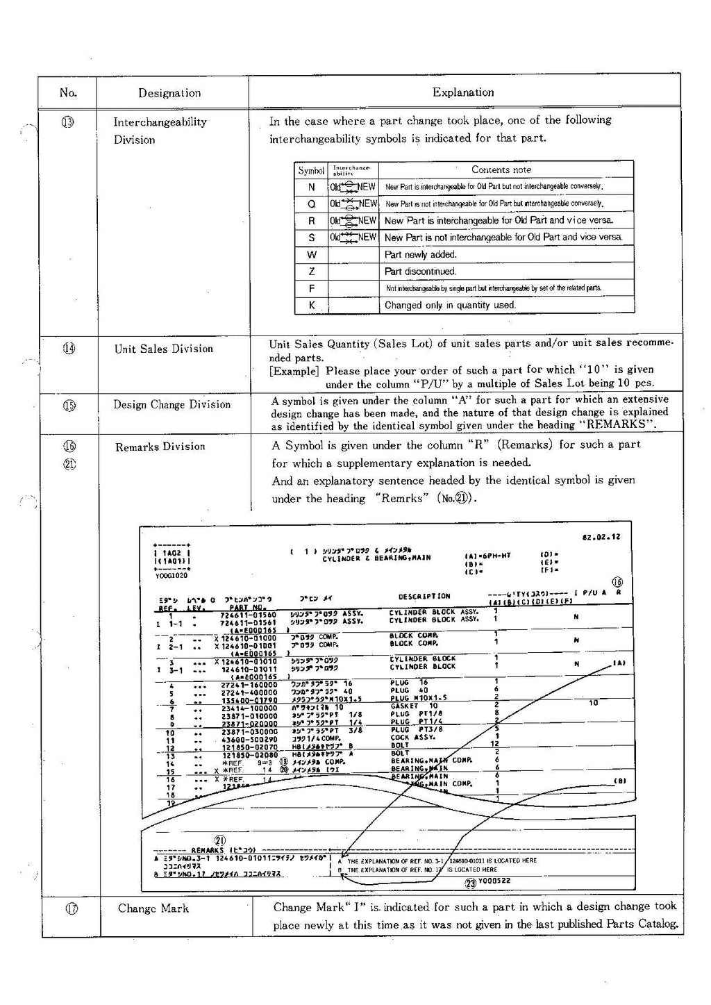 Hitachi 4TNA78TL-RFAVM LX30 Engine Wheel Loader Parts Catalog Manual SN all