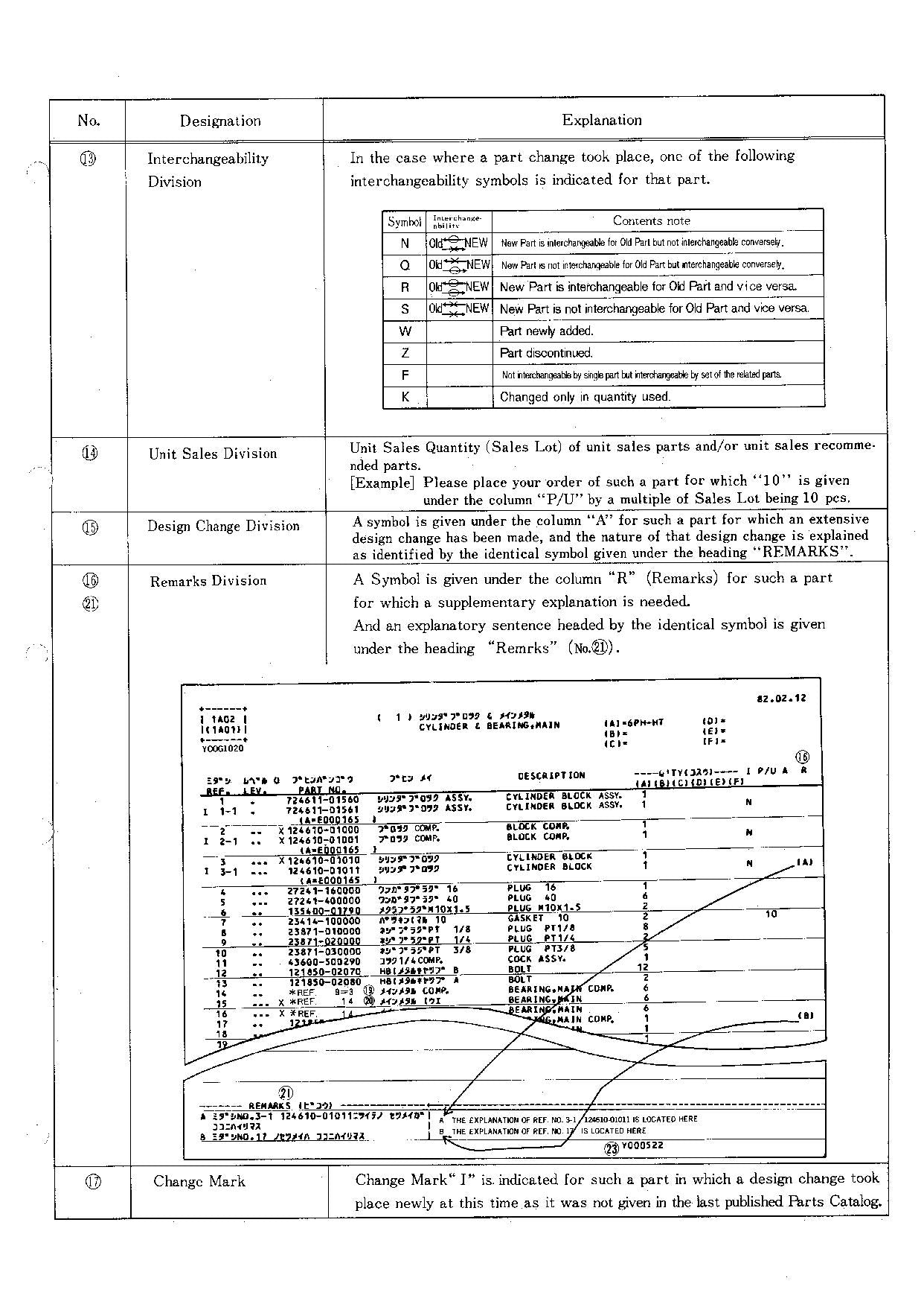 Hitachi 4TNA78TL-RFAVM LX30 Engine Wheel Loader Parts Catalog Manual SN all