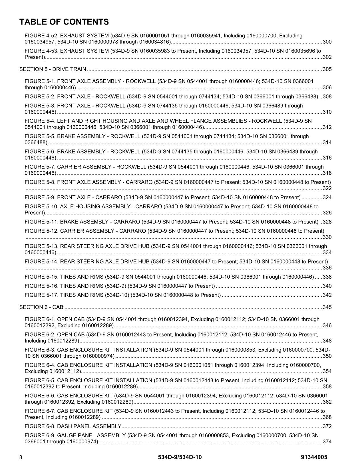 Manual del catálogo de piezas del manipulador telescópico JLG 534D-10 534D-9