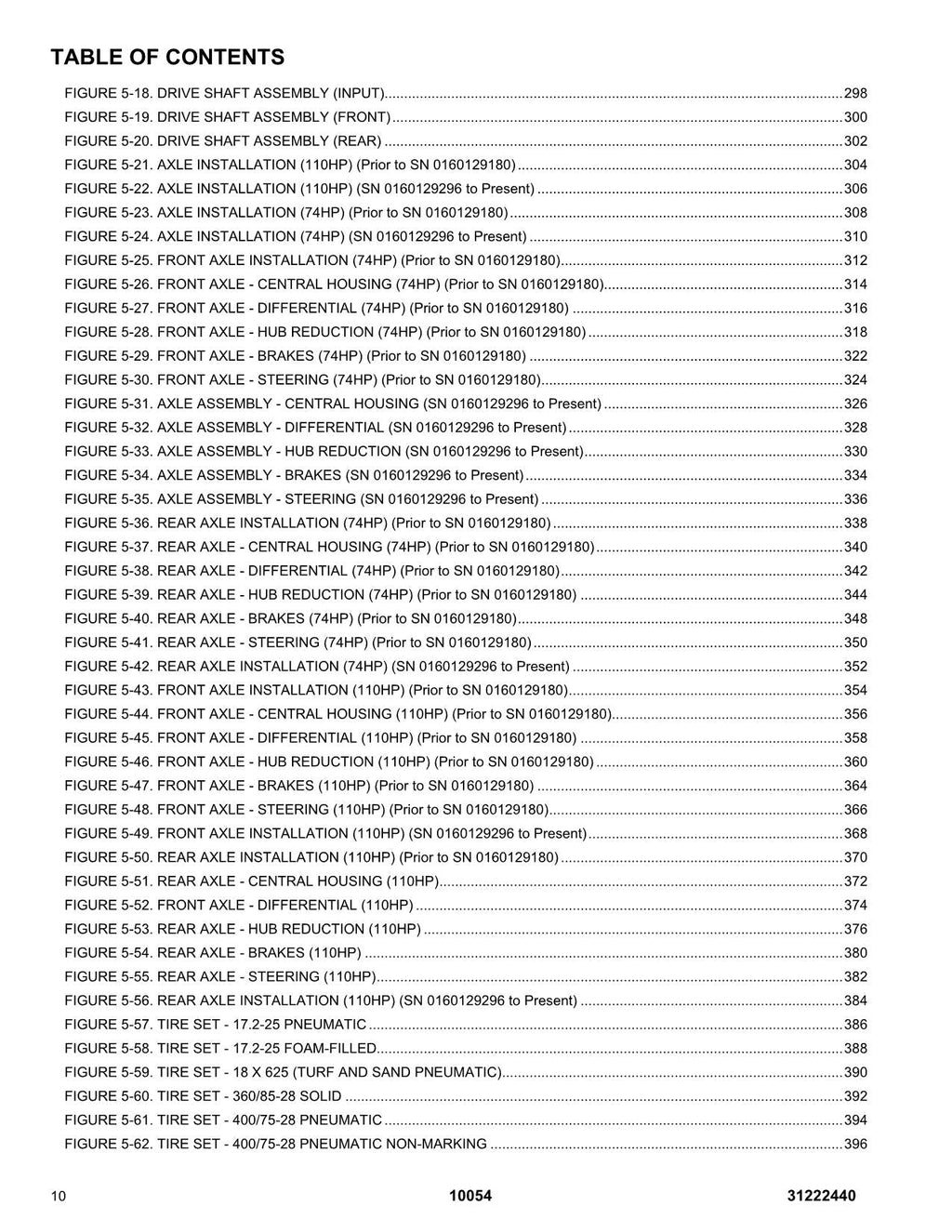 SKYTRAK 10054  Telehandler Parts Catalog Manual