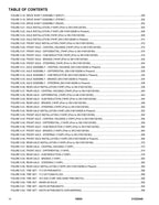 SKYTRAK 10054  Telehandler Parts Catalog Manual