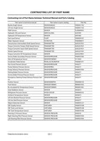 Hitachi ZW250-7 Wheel Loader Technical Manual Operational Principle