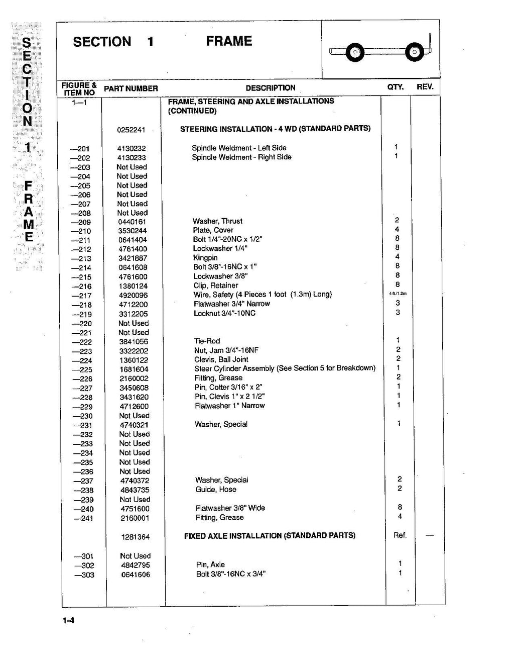 JLG CM25RT CM33RT CM40RT Scissor Lift Parts Catalog Manual