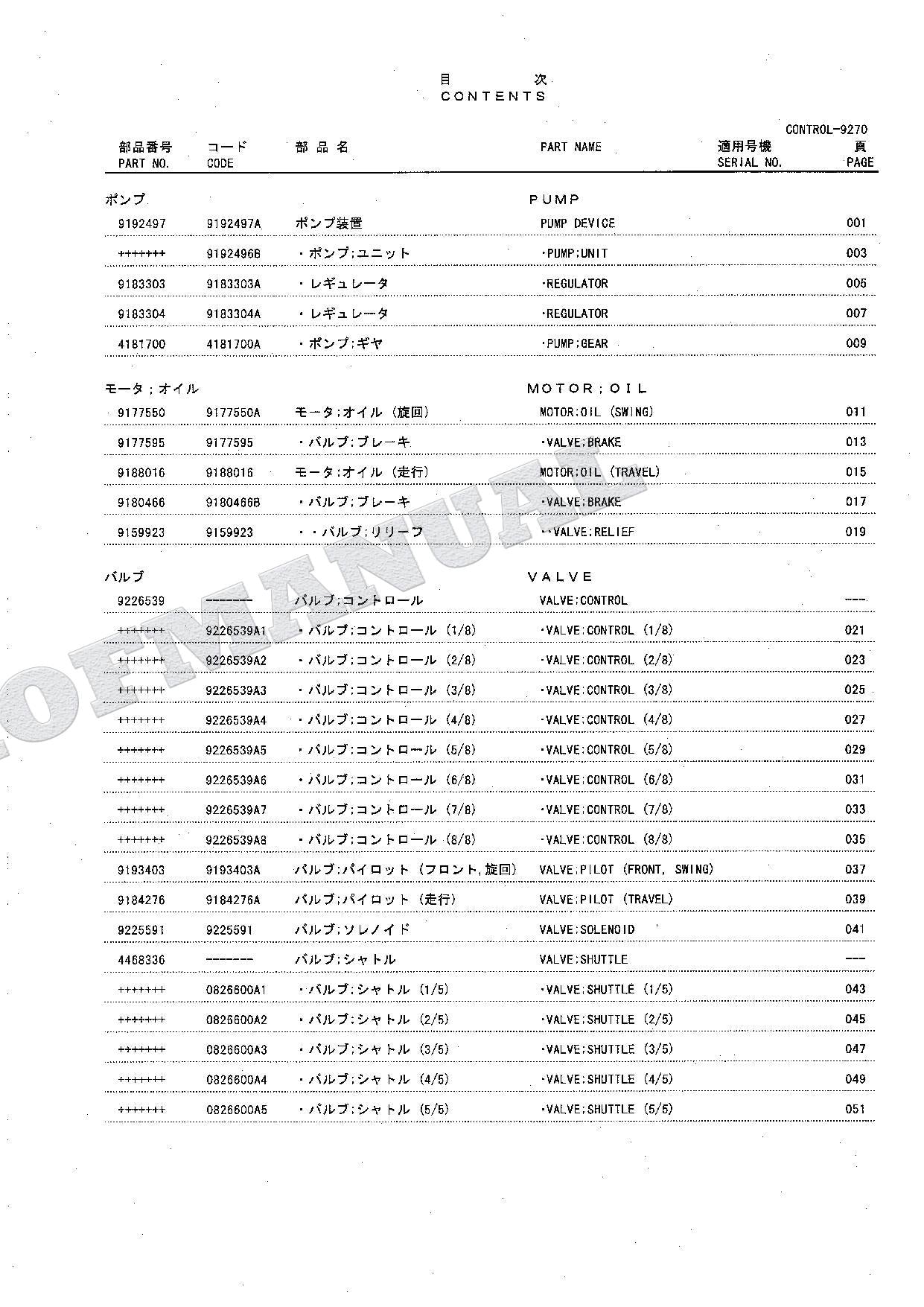 HITACHI ZAXIS ZX135UST Equipment Component Excavator Parts Catalog Manual