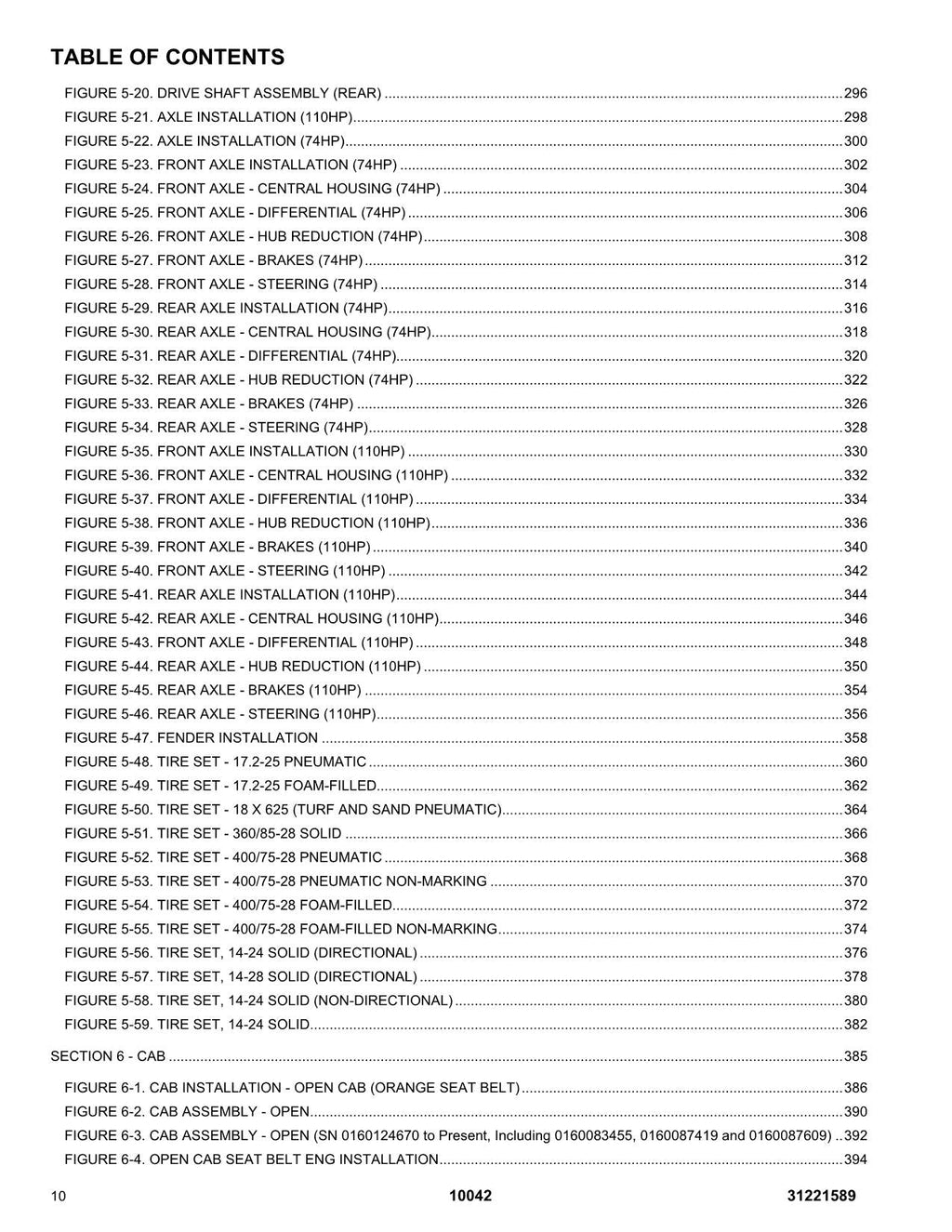 SKYTRAK 10042  Telehandler Parts Catalog Manual 31221589
