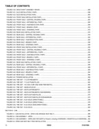 SKYTRAK 10042  Telehandler Parts Catalog Manual 31221589