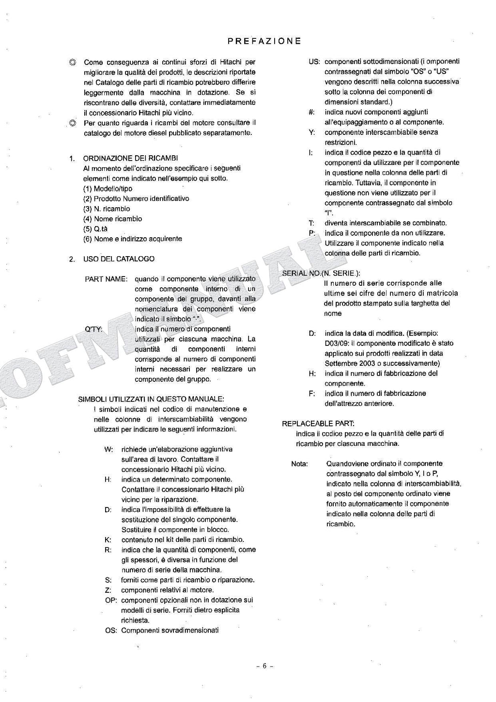 HITACHI ZX120 ZX120-E ZX130 Excavator Parts Catalog Manual SN 060001-