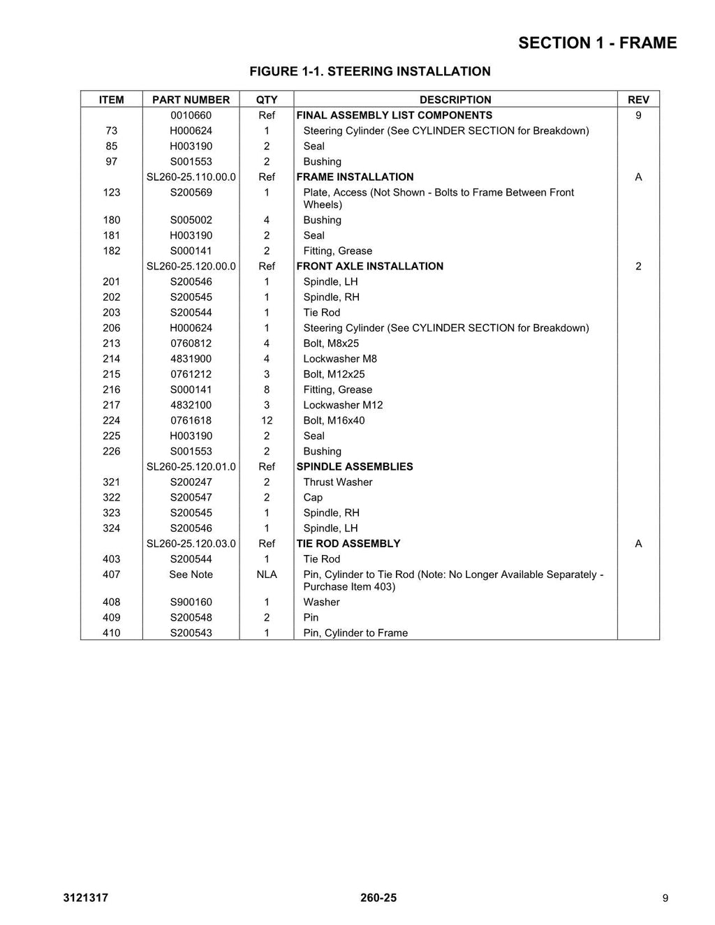 LIFTLUX 260-25 Scissor Lift Parts Catalog Manual Prior to 22107