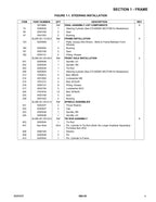 LIFTLUX 260-25 Scissor Lift Parts Catalog Manual Prior to 22107