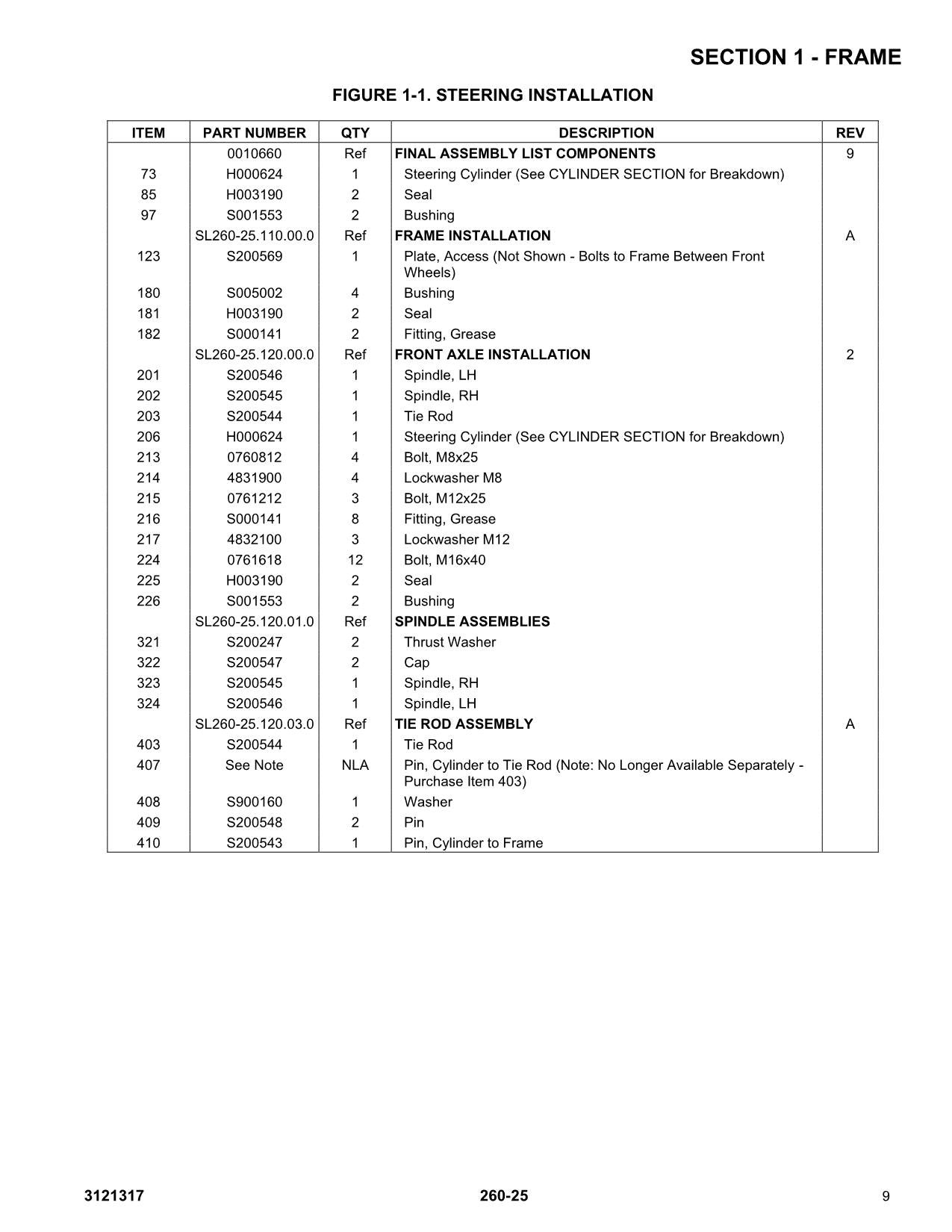 LIFTLUX 260-25 Scissor Lift Parts Catalog Manual Prior to 22107