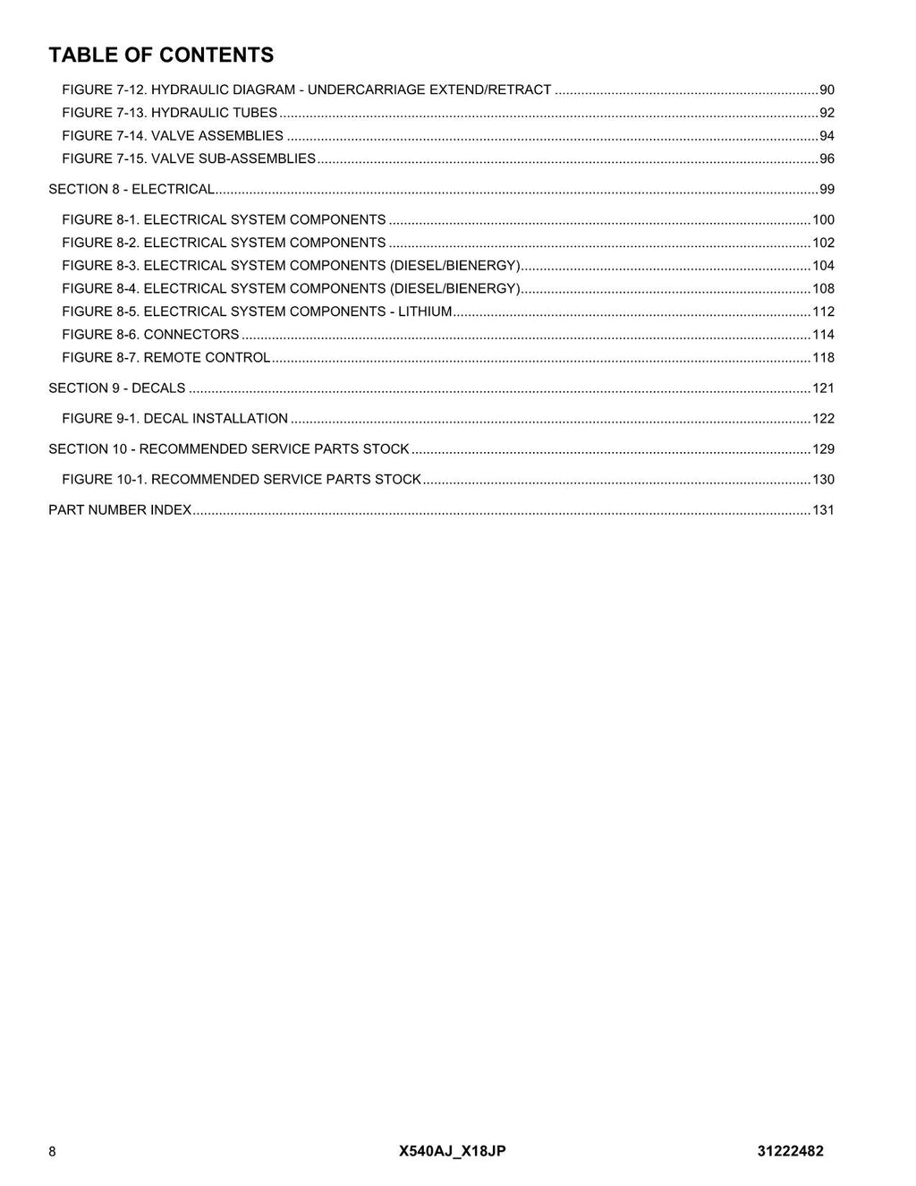 JLG X18JP X540AJ Compact Crawler Boom Parts Catalog Manual