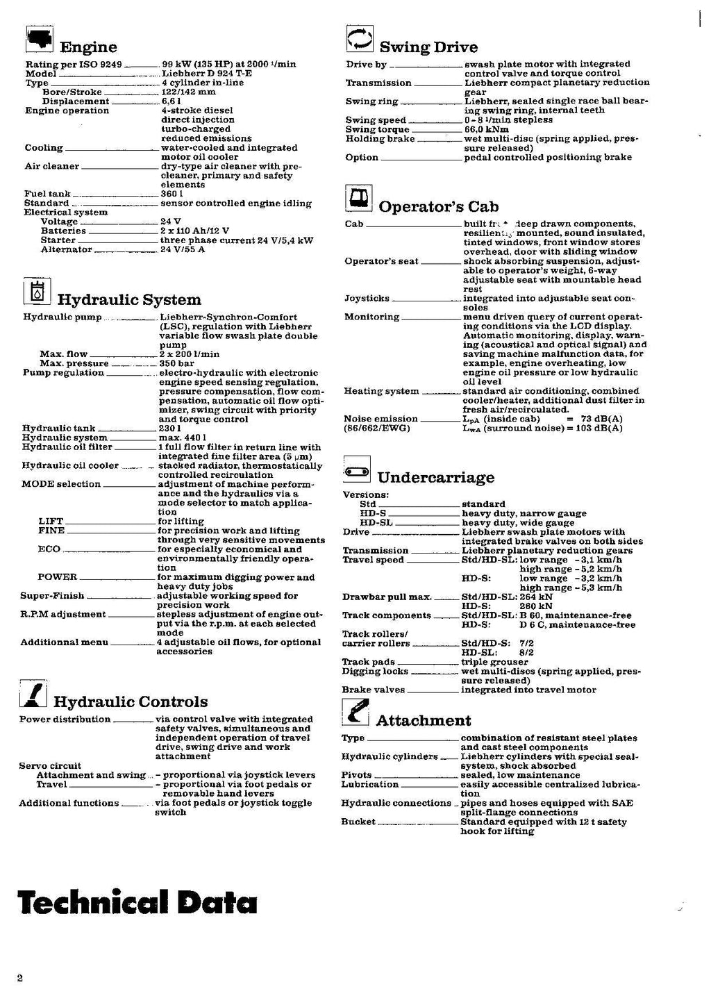 Liebherr R914 Litronic Excavator Operators manual serial 6001