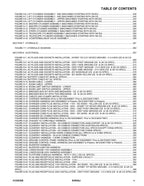 Manual del catálogo de piezas del elevador de pluma JLG E450AJ 31220358