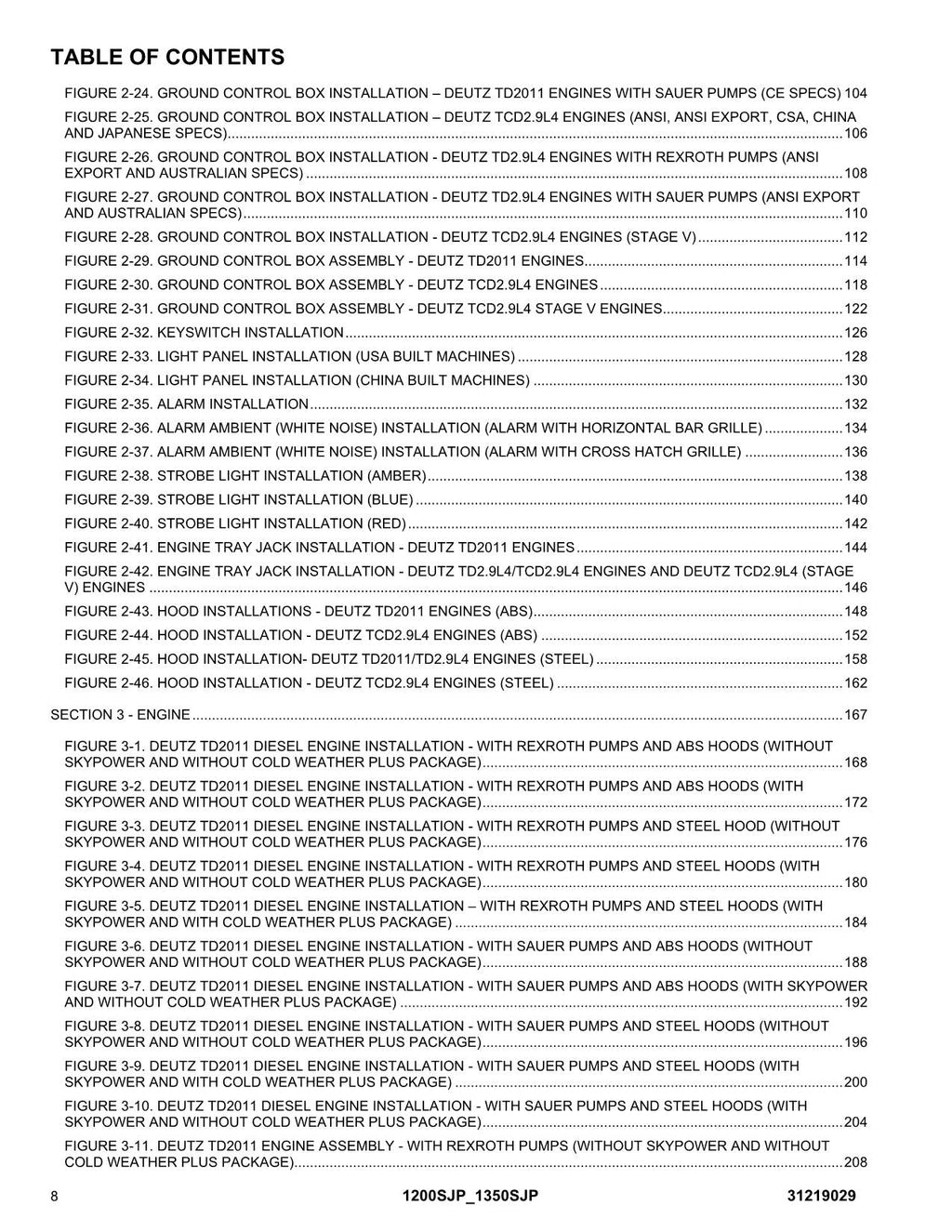 JLG 1200SJP 1350SJP Boom Lift Parts Catalog Manual 31219029