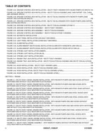 JLG 1200SJP 1350SJP Boom Lift Parts Catalog Manual 31219029