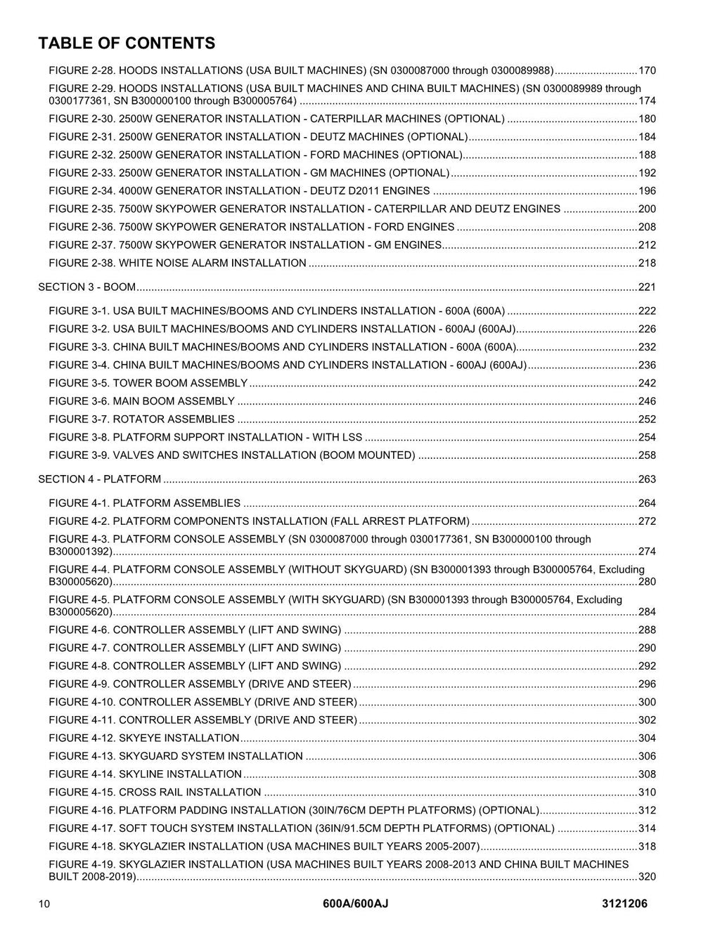 JLG 600A 600AJ Boom Lift Parts Catalog Manual
