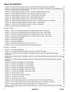 JLG 600A 600AJ Boom Lift Parts Catalog Manual