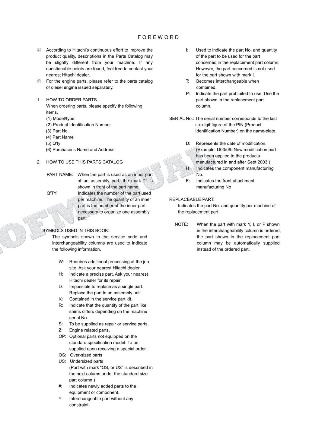 HITACHI ZX125US ZX135US ZX200 Sliding Arm Stndard Excavator Parts Catalog Manual