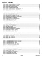 JLG AG823 Telehandler Parts Catalog Manual