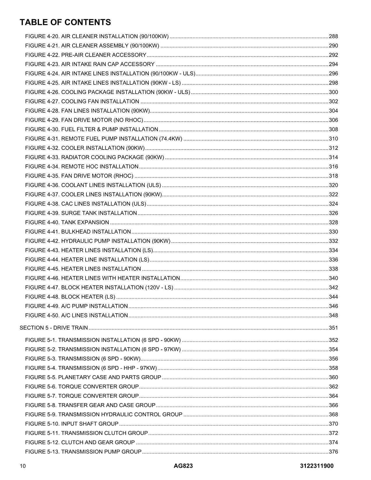 JLG AG823 Telehandler Parts Catalog Manual