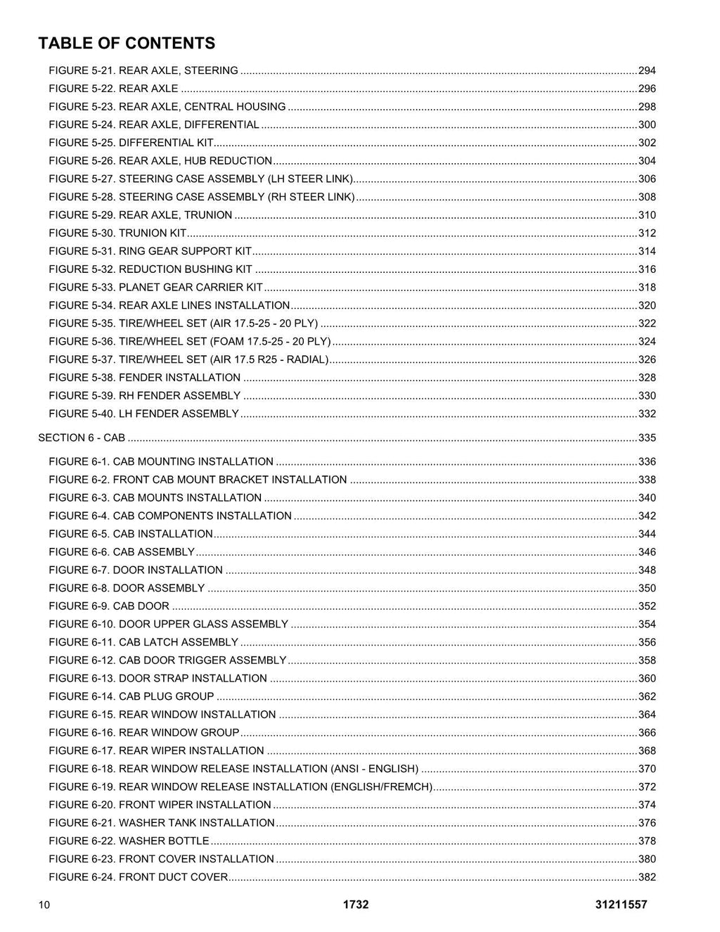 JLG 1732 Telehandler Parts Catalog Manual
